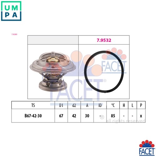Thermostat coolant 8280 for - coolant,